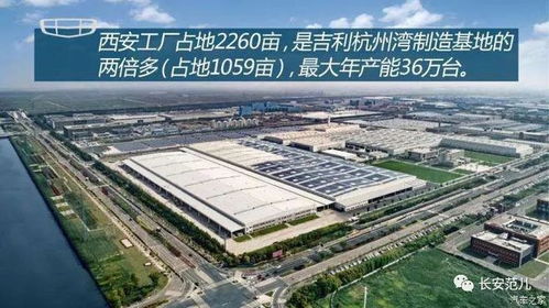 西安落成全球唯一奔驰smart生产基地 年产12万辆整车，驱动智造与产业升级